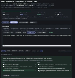 Annotation tool