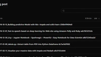 Configured Pages CMS featured image