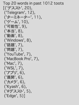 ある日の上位20個のトレンドワード。デスストが流行ってる