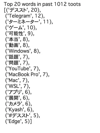 ある日の上位20個のトレンドワード。デスストが流行ってる