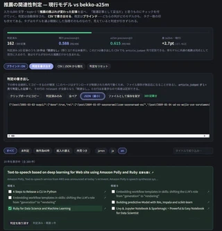 アノテーションツール