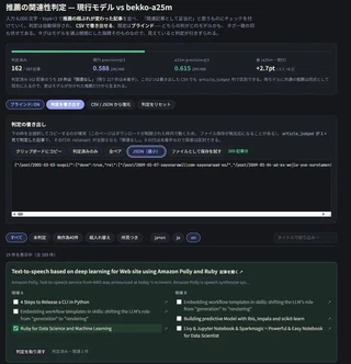 アノテーションツール
